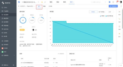 軟件產(chǎn)品需求管理工具哪個好 國內(nèi)知名產(chǎn)品管理工具使用體驗分享
