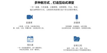 鼎維 智慧教育軟件定制及系統開發公司